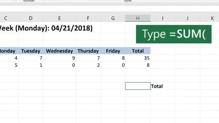 Fungsi SUM Excel (Dan Contoh Penggunaannya)