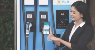 Modal Buka Usaha SPKLU